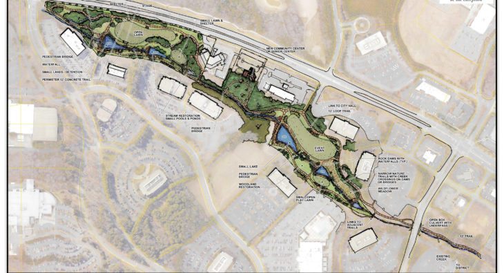 Landscape Architecture | Johns Creek Parks and Rec Concept Plan