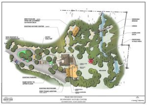 Landscape Architecture | Dunwoody Nature Center Phase 1