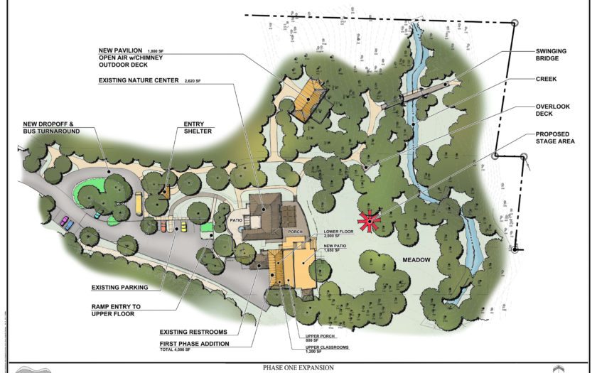 Landscape Architecture | Dunwoody Nature Center Phase 1